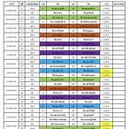 ตารางแข่งขันฟุตซอล